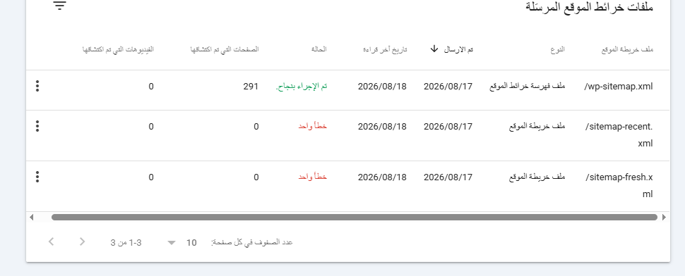 تقرير خرائط الموقع في Search Console وفيه wp-sitemap.xml ناجحة وخرائط قديمة تتضمن أخطاء