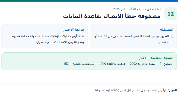 بطاقة دليل أصلية من إعادة التحقق المحلية لمقال مصفوفة خطأ الاتصال بقاعدة البيانات، وتعرض طريقة الاختبار والنتيجة المقاسة.