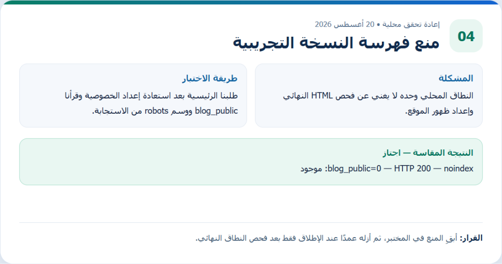 بطاقة دليل أصلية من إعادة التحقق المحلية لمقال منع فهرسة النسخة التجريبية، وتعرض طريقة الاختبار والنتيجة المقاسة.