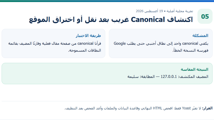 تقرير مقارنة مضيف canonical بقائمة النطاقات المسموحة