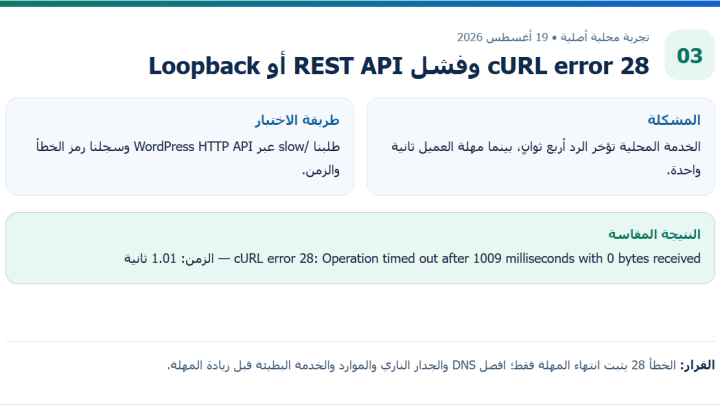 تقرير مهلة اتصال محلية انتهت بعد نحو ثانية واحدة برمز cURL 28