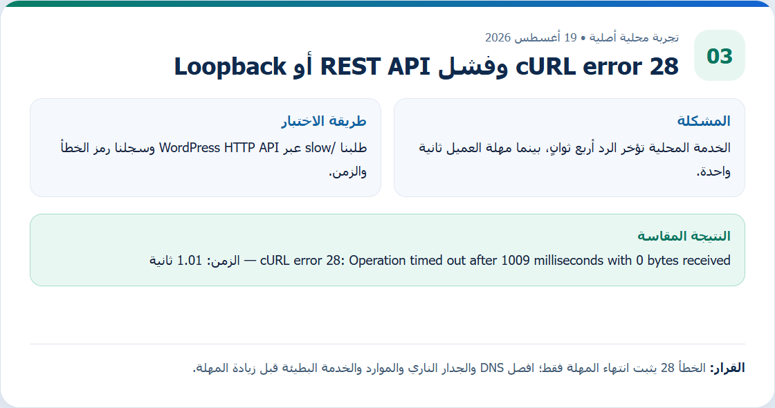تقرير مهلة اتصال محلية انتهت بعد نحو ثانية واحدة برمز cURL 28