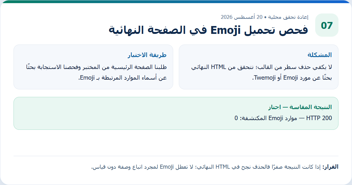 اختبار تقليل طلبات ووردبريس: هل نعطل سكربتات Emoji؟
