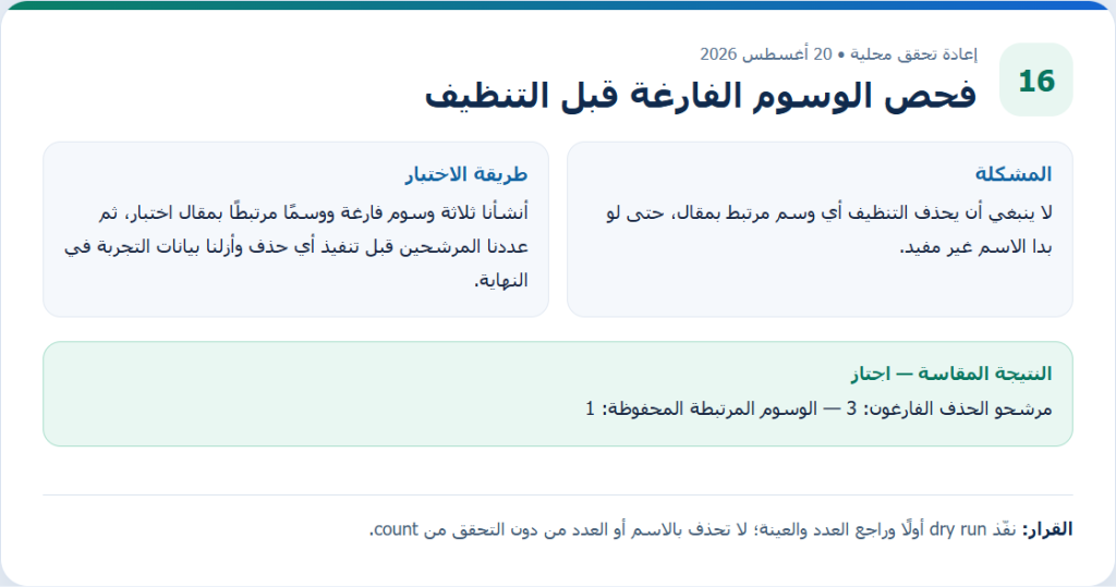 بطاقة دليل أصلية من إعادة التحقق المحلية لمقال فحص الوسوم الفارغة قبل التنظيف، وتعرض طريقة الاختبار والنتيجة المقاسة.