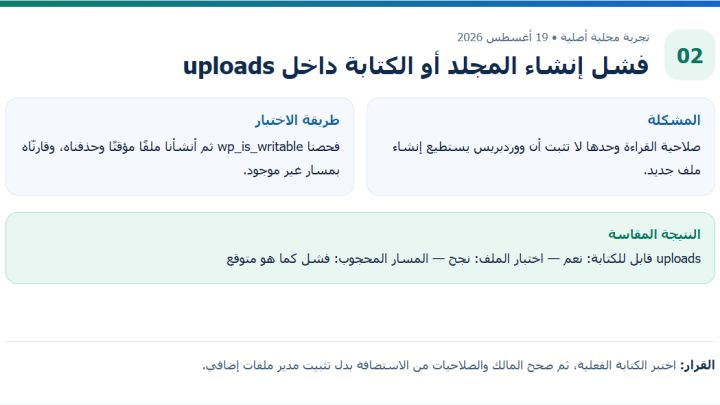 تقرير يثبت نجاح إنشاء ملف في uploads وفشله في مسار غير صالح