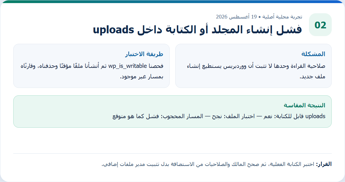 تقرير يثبت نجاح إنشاء ملف في uploads وفشله في مسار غير صالح