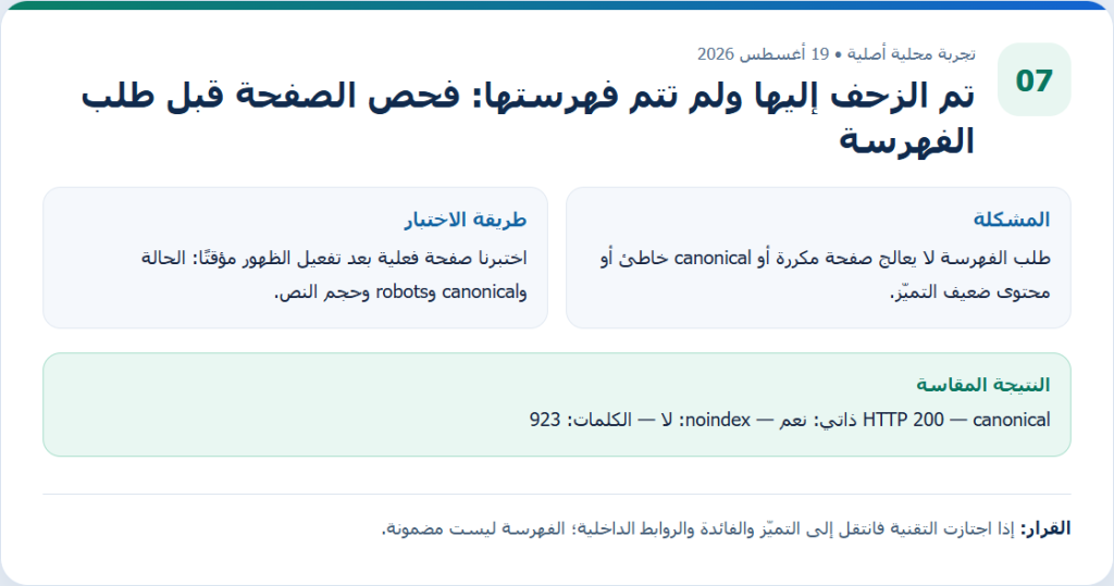 تقرير صفحة أعادت 200 وcanonical ذاتيا دون noindex