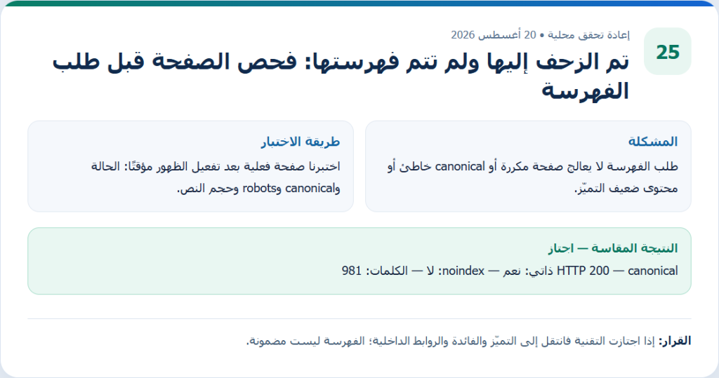 بطاقة دليل أصلية من إعادة التحقق المحلية لمقال تم الزحف إليها ولم تتم فهرستها: فحص الصفحة قبل طلب الفهرسة، وتعرض طريقة الاختبار والنتيجة المقاسة.