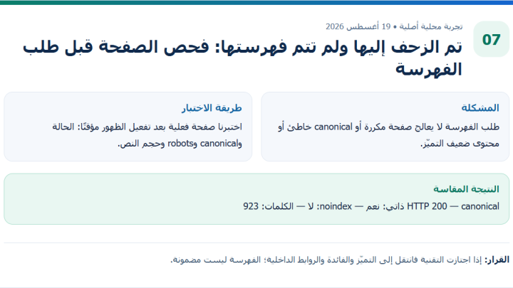 تقرير صفحة أعادت 200 وcanonical ذاتيًا دون noindex