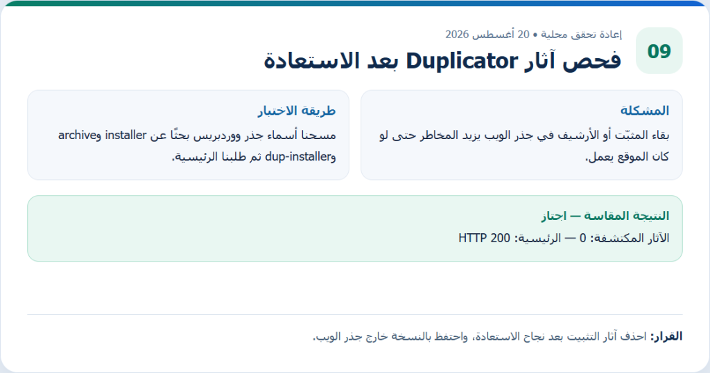 بطاقة دليل أصلية من إعادة التحقق المحلية لمقال فحص آثار Duplicator بعد الاستعادة، وتعرض طريقة الاختبار والنتيجة المقاسة.