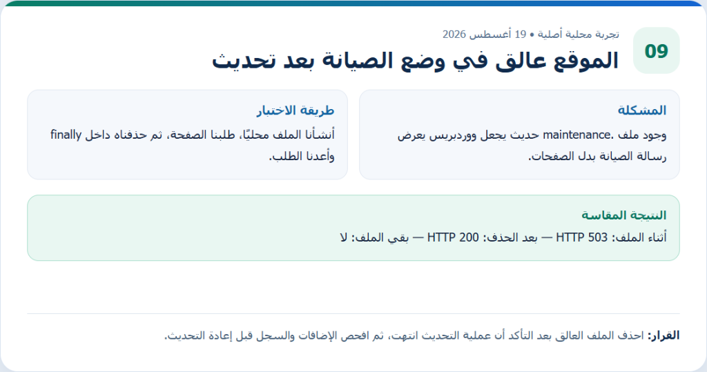 تقرير ووردبريس يعيد 503 أثناء ملف الصيانة و200 بعد حذفه