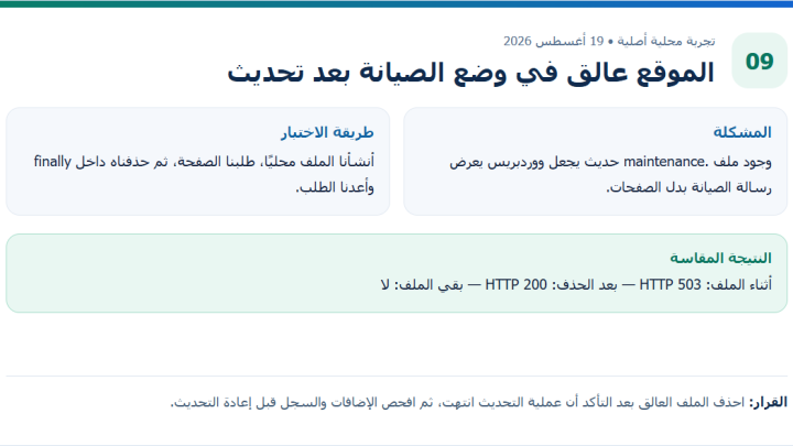 تقرير ووردبريس يعيد 503 أثناء ملف الصيانة و200 بعد حذفه