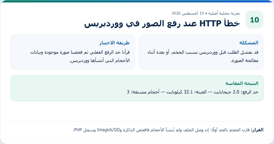 تقرير حد الرفع وحجم صورة فعلية وعدد الأحجام المشتقة