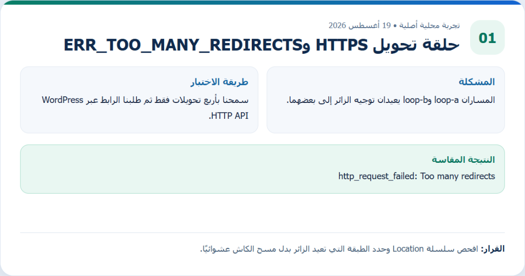 تقرير تجربة محلية يرصد Too many redirects بعد أربع تحويلات