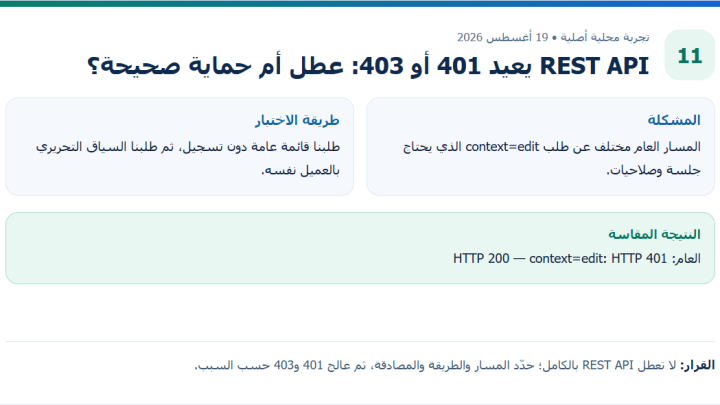 تقرير المسار العام يعيد 200 والسياق التحريري يعيد 401 دون تسجيل