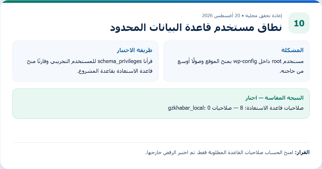 إنشاء مستخدم قاعدة بيانات محدود لووردبريس واختبار عزله